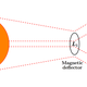An illustration of the proposed magnetic deflector (not drawn to scale). (Image: Lingam and Loeb, 2017)